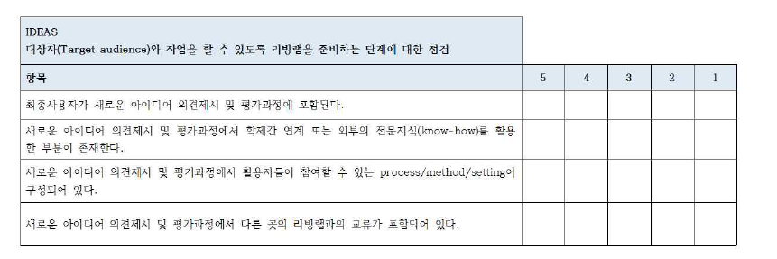 리빙랩 평가항목(예시)