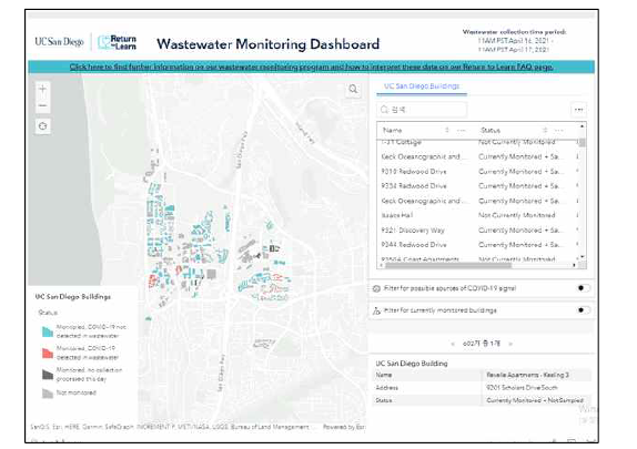 UCSD 대학 내 각 빌딩의 하수 모니터링 dashboard (https://returntolearn.ucsd.edu/dashboard/index.html)