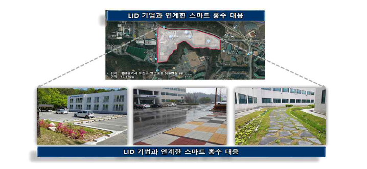 토지주택연구원 LID 단지재생 시범사업