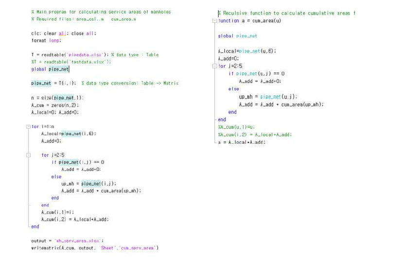 맨홀별 누적 서비스 면적 산출 재귀함수 코드 작성(MATLAB)