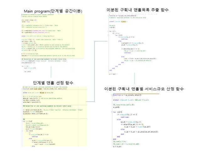 공간이분법에 기반한 하수측정망 지점 선정 알고리즘을 구현한 코드 구성