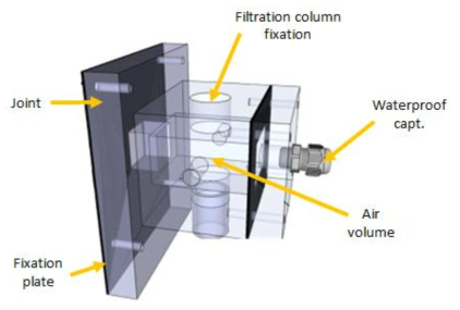 air chamber 3D 모식도