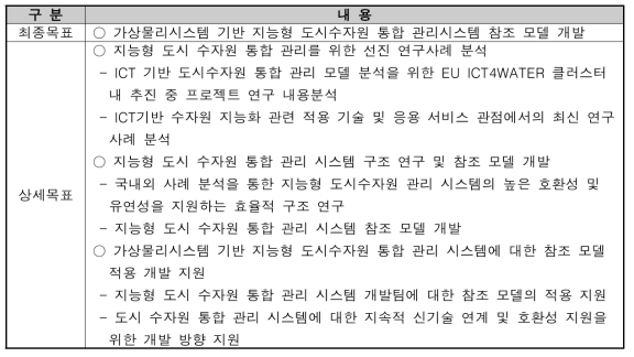 위탁연구(세종대학교) 최종 및 상세 목표