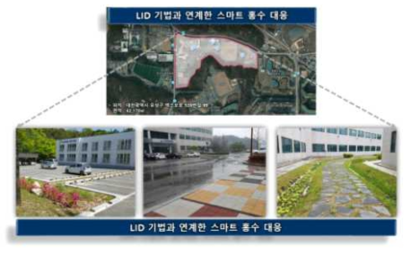 토지주택연구원 LID 단지재생 시범사업