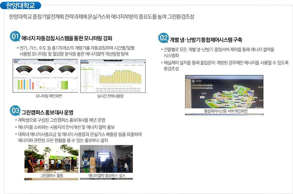 한양대학교 그린캠퍼스 조성방안