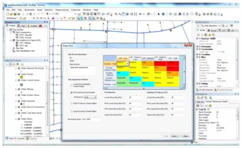 Innovyzer사의 Informaster 화면