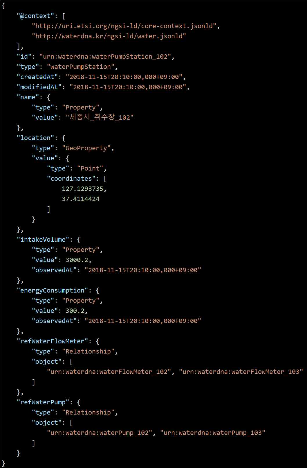 NGSI-LD 인터페이스 호환 취수장 데이터 모델