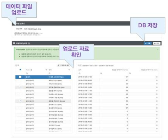 정수/하수처리장 운영 및 진담 프로그램 자료입력