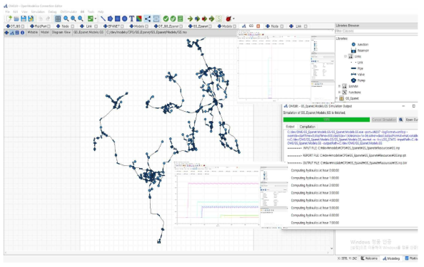 OpenModelica 기반 정상상황 수리해석 구동 및 결과 표출 화면