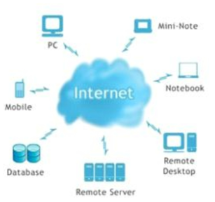 클라우드 컴퓨팅(Cloud Computing)