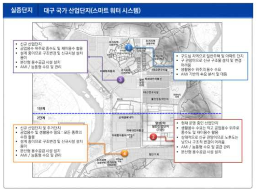 대구 국가 산업단지 개념도