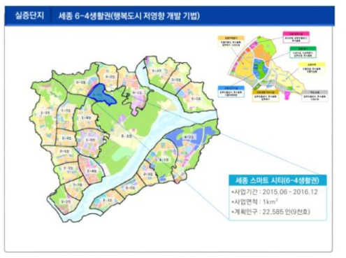 세종 6-4생활권(행복도시 저영향 개발 기법)