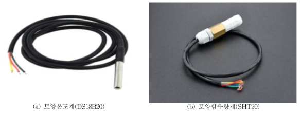 토양온도계 및 토양함수량계
