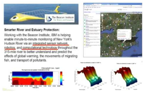 IBM사와 Beacon 연구소에서 진행 중인 뉴욕 허드슨강 관리