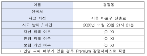 기상감정서비스 플랫폼 정보 작성 예시