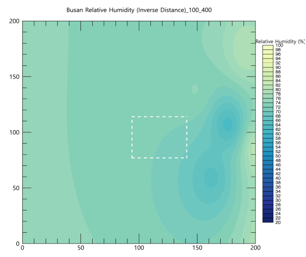 2021년 06월 01일 00시 00분 습도 내삽값. 하얀색 파선 영역은 분석영역을 나타냄