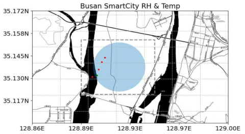 부산 국가시범 도시의 온도 Hub 지점. (붉은색 점: 0.001, 초록색 점: 0.003, 파란색 원: 스마트시티 반경 1.7km)