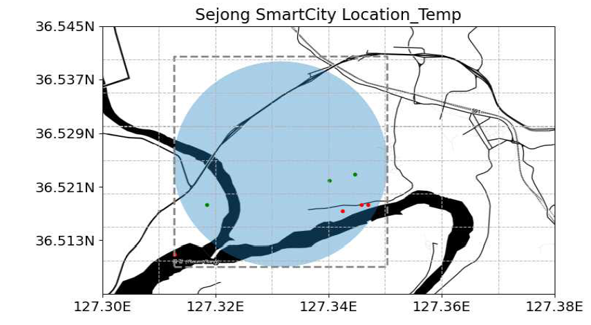 세종 국가시범도시의 온도 Hub 지점. (붉은색 점: 0.001, 초록색 점: 0.003, 파란색 원: 스마트시티 반경 1.7km)