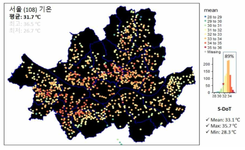 폭염 기간인 2021년 7월 24일 S-DoT 일평균 기온의 분포