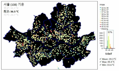 폭염 기간인 2021년 7월 24일 S-DoT 일최고기온의 분포