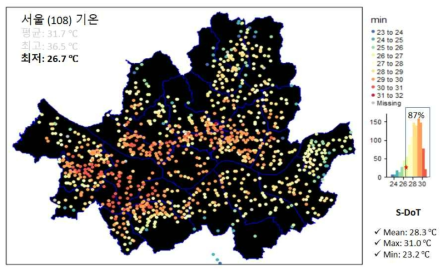 폭염 기간인 2021년 7월 24일 S-DoT 일최저기온의 분포