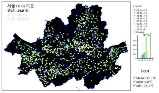 한파 기간인 2021년 1월 8일 S-DoT 일평균 기온의 분포
