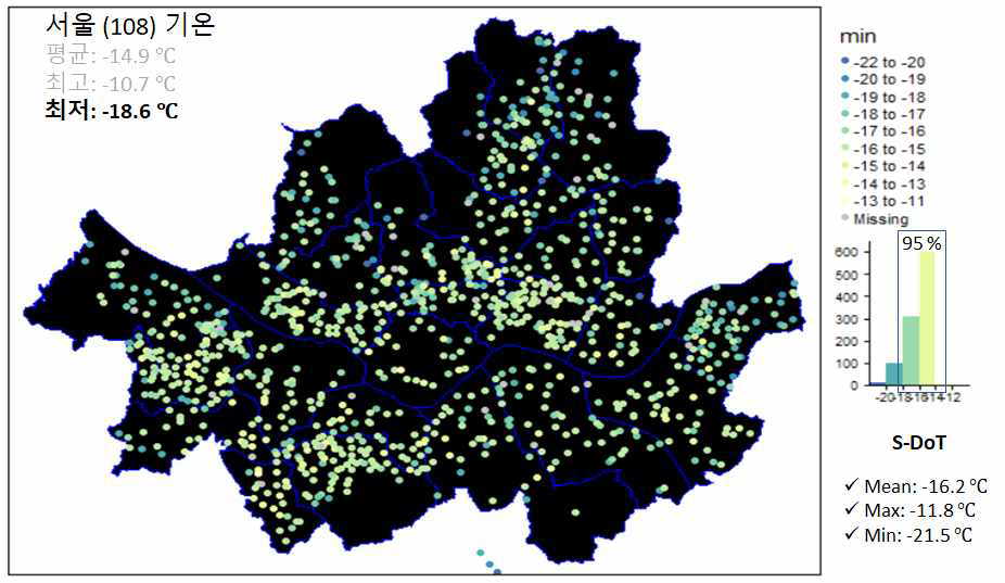한파 기간인 2021년 1월 8일 S-DoT 일최저기온의 분포