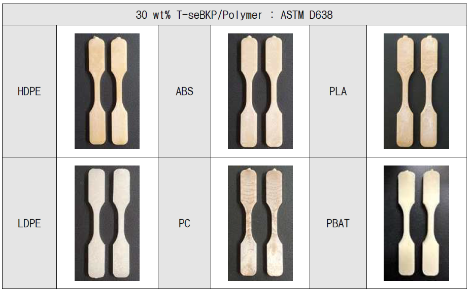 고분자 종에 따른 T-seBKP 30 wt% 함량 복합재 인장 시험 시편