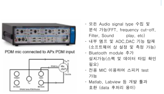 Audio Precision 사의 APx525 상세제원