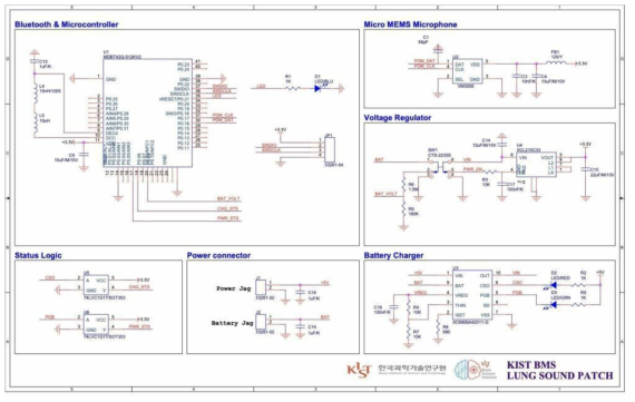 LSP v5.0 회로도(Schematic)