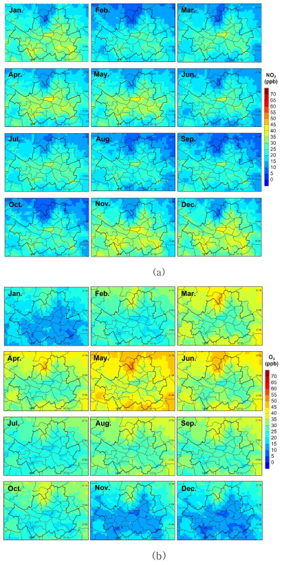 CMAQ 모델로 예측된 2018년 월별 (a)NO2, (b)O3 평균농도 분포