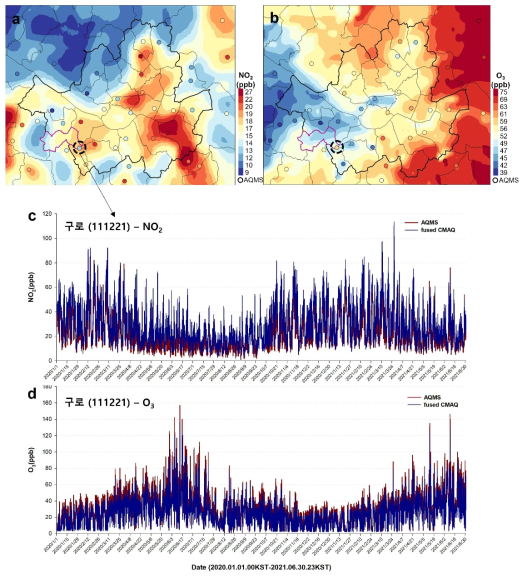 (a, b)Observaion-fused CMAQ 모델로 예측된 서울지역 NO2와 O3 농도의 공간분포(2021년 5월 1일 14 KST, 1 km 격자 해상도). (c,d)Observaion-fused CMAQ 모델이 예측한 NO2와 O3 농도값과 모니터링값의 시계열 비교(구로지점, 2020년 1월 1일 00 KST – 2021년 6월 30일 23 KST)