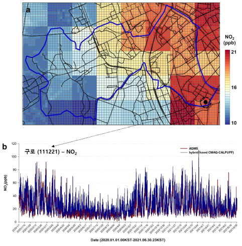(a)하이브리드 예측모델(observation-fused CMAQ + CALPUFF)로 예측한 구로지역 NO2 농도 공간분포(100 m 격자 해상도, 2021년 5/1일 14 KST), (b)하이브리드 예측모델 모델이 예측한 NO2 농도값과 모니터링값의 시계열 비교 (구로지점, 2020년 1월 1일 00 KST – 2021년 6월 30일 23 KST)