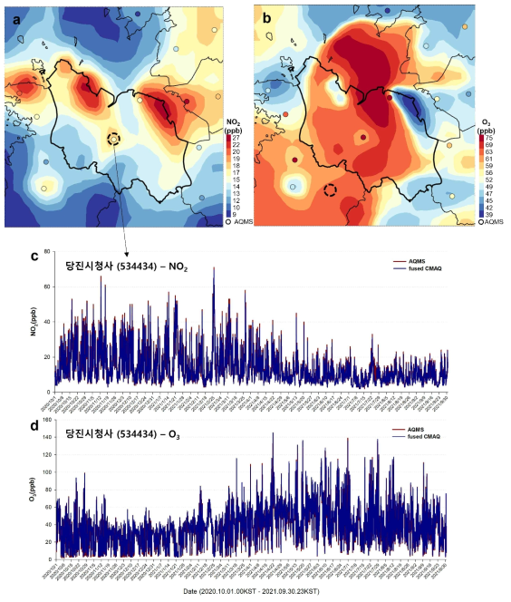 (a,b) Observaion-fused CMAQ 모델로 예측된 당진지역 NO2와 O3 농도의 공간분포(2021년 5월 1일 14 KST, 1 km 격자 해상도). (c,d) Observaion-fused CMAQ 모델이 예측한 NO2와 O3 농도값과 모니터링값의 시계열 비교(당진시청사 지점, 2020년 10월 1일 00 KST – 2021년 9월 30일 23 KST)