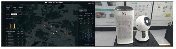 KT 컨소시엄의 에어 맵 코리아(왼쪽)과 공기 질을 측정하기 위한 공기청정기(오른쪽)