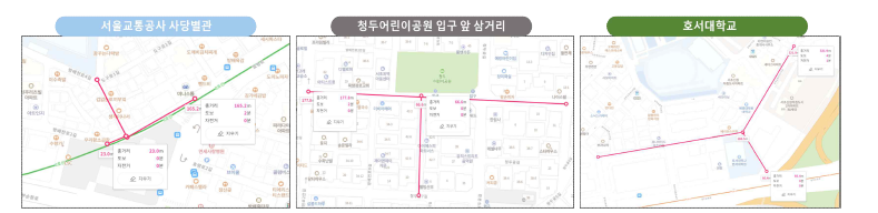 각 시범 사업지구의 직접 영향권 산정 추정 결과