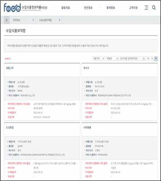 수입식품정보마루에 공개되는 수입식품 부적합 농산물 현황(일부 발췌)