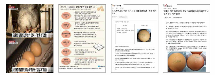 계란 잔류농약 검출 뉴스 및 기사，과다검출 사례 (출처: YTN뉴스，연합뉴스，이뉴스투데이，CIVIC)