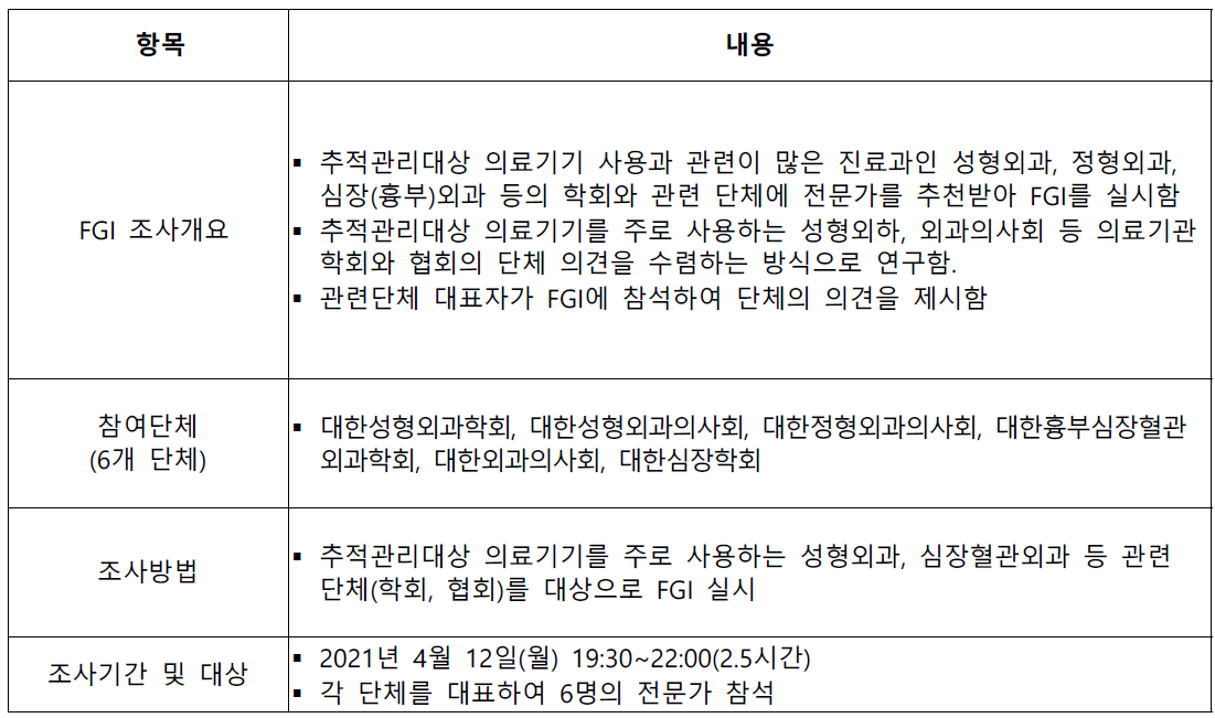 의료기기 사용자 FGI 연구방법