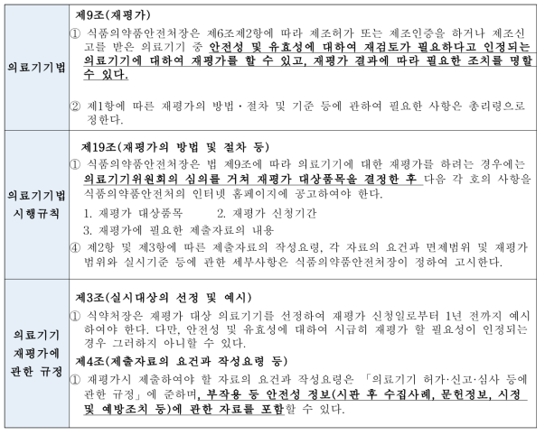 현재 의료기기 재평가 관련 제도