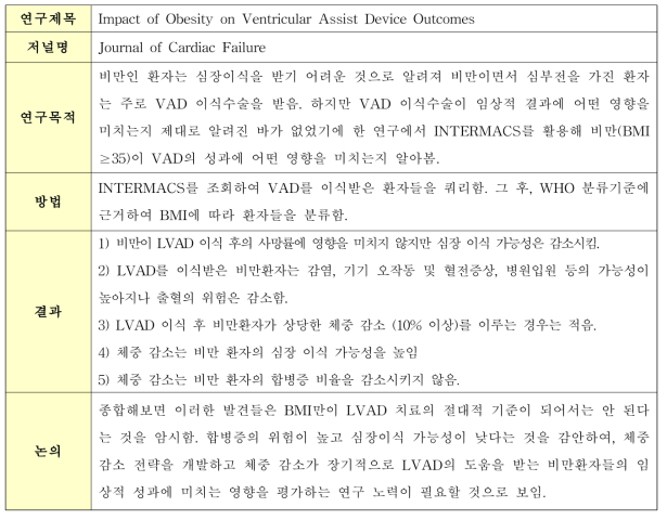 심혈관계 영역 환자등록연구 연구사례