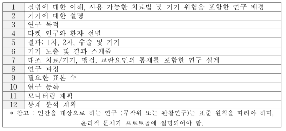 연구 계획서의 주요 내용