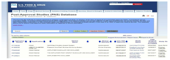 미국 FDA의 Post Approval Studies Database