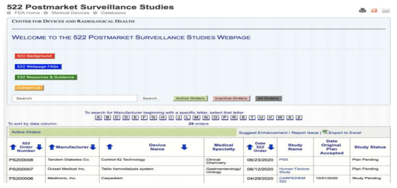 미국 FDA의 522 Postmarket Surveillance Studies Database