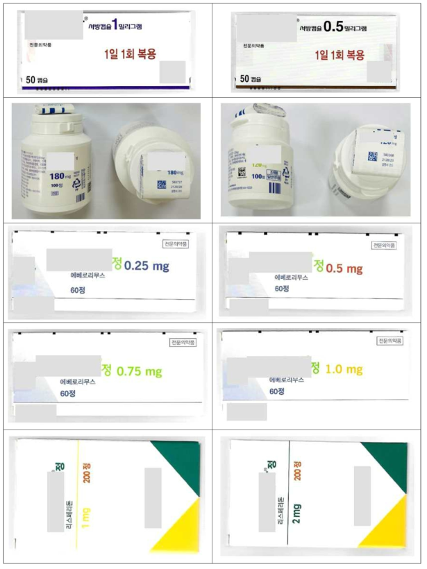 유사한 용기·포장의 의약품 제조 사례 (1)