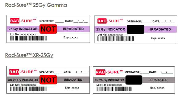 Rad-SureTM blood irradiation indicator