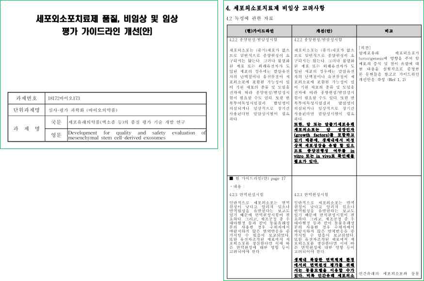 줄기세포 유래 세포외소포의 안전성 평가 가이드라인 개선(안) 및 작성 예시