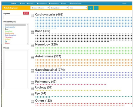 Article explorer 화면창