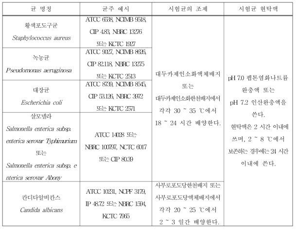 호기성미생물의 시험균 조제