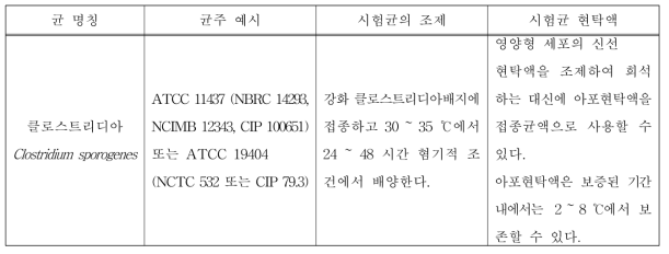 혐기성미생물의 시험균 조제